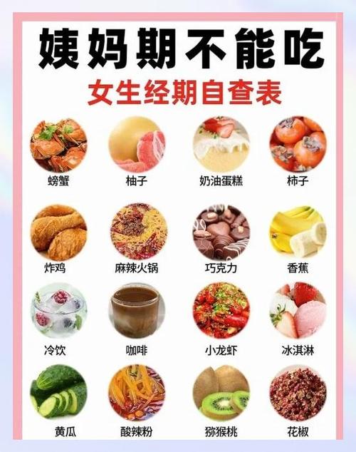 经期前吃对食物能缓解不适吗?