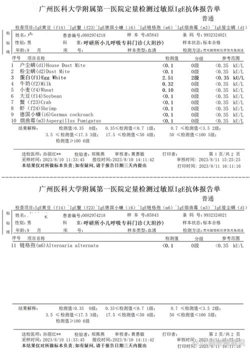 皮肤过敏源检查费用一般是多少?