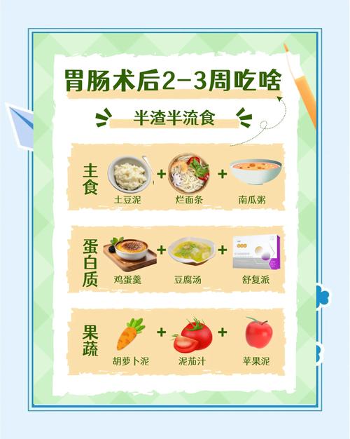 口腔术后流食怎么选？营养好消化不伤口？