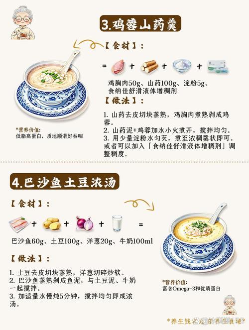 口腔术后流食怎么选?营养好消化不伤口?