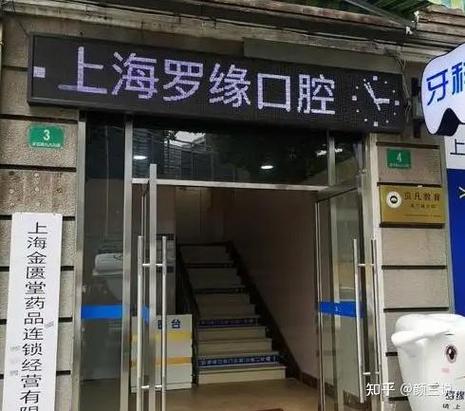 口腔行业在哪个城市前景更佳?