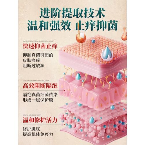 老年人皮肤痒,用什么药最安全有效?