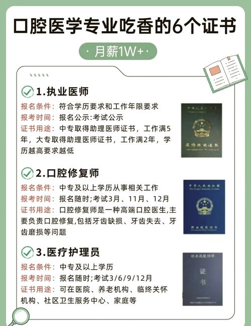 口腔执业医师证是必备吗？