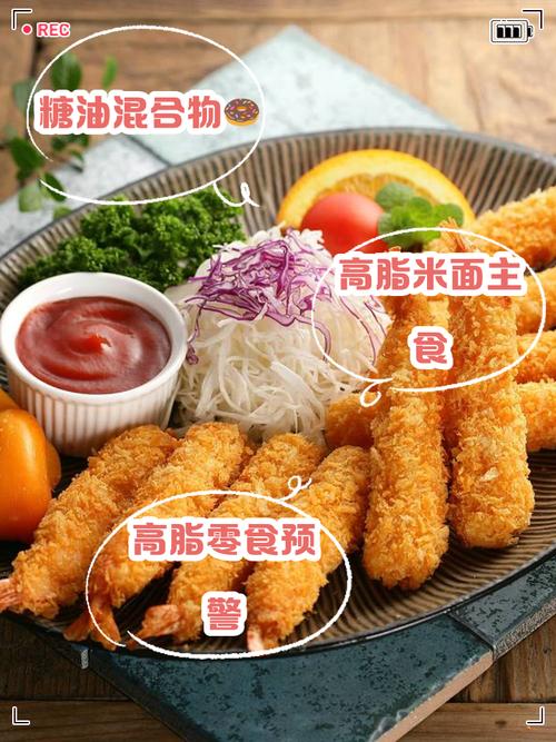 高脂高热量食物具体指哪些？