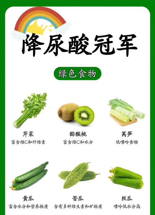 痛风病到底不能吃什么食物?