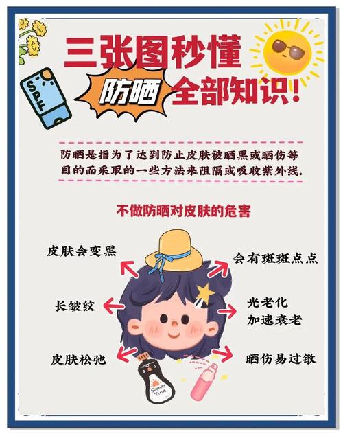 防晒霜伤皮肤？真相究竟如何？