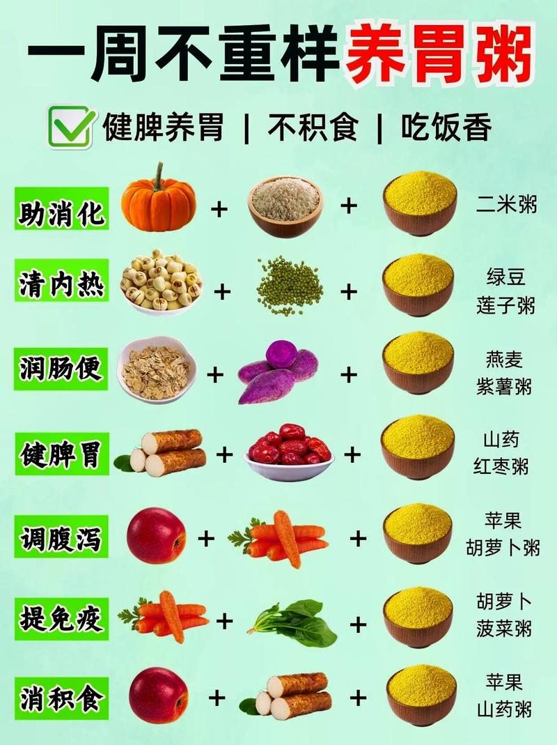 胃火吃什么食物好得快?