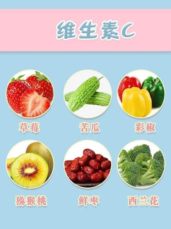 食物和药真能增强免疫力吗?