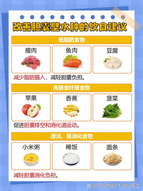 胆囊炎该多吃哪些食物才好?