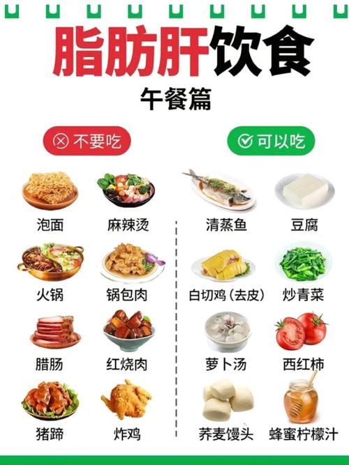 脂肪肝吃什么食物能改善？