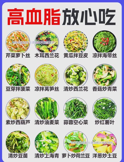 降血脂一周食谱这样吃真的有效吗?