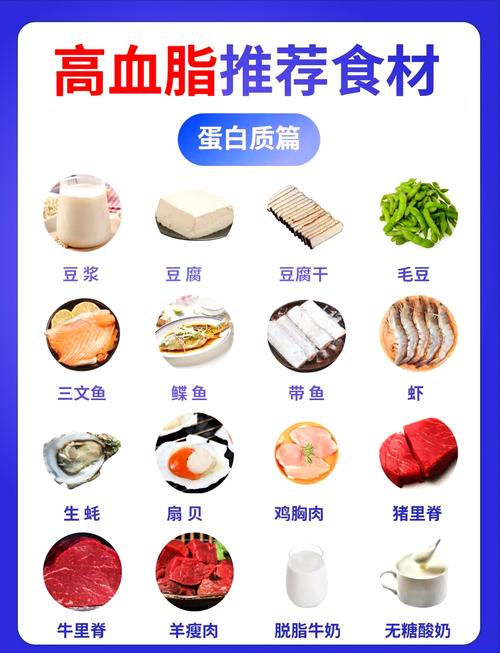 降血脂一周食谱这样吃真的有效吗？