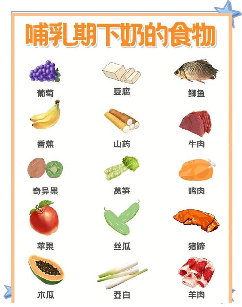 哺乳期吃什么食物能快速回奶？