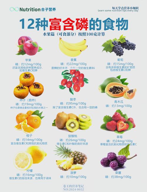 维生素磷的食物有哪些？