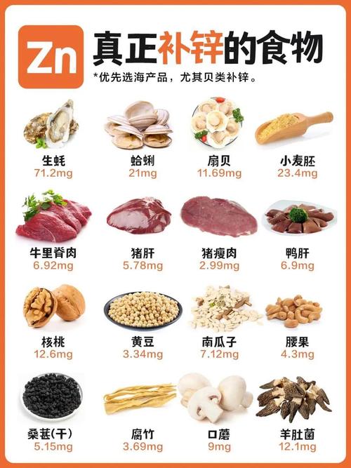 含铁锌食物有哪些?日常饮食怎么补?