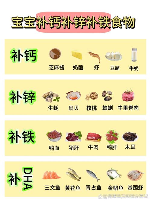 含铁锌食物有哪些?日常饮食怎么补?