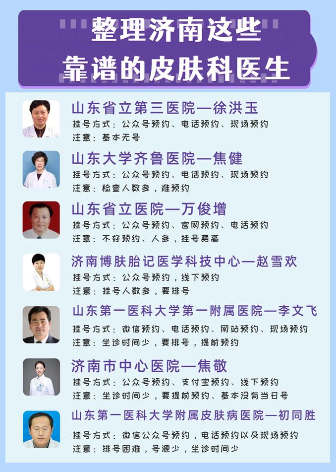 山东省皮肤病医院电话是多少?