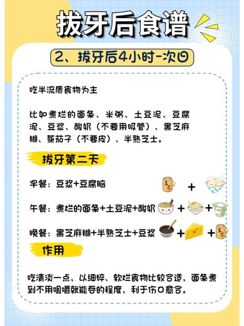 拔完牙后，到底该吃啥才好？