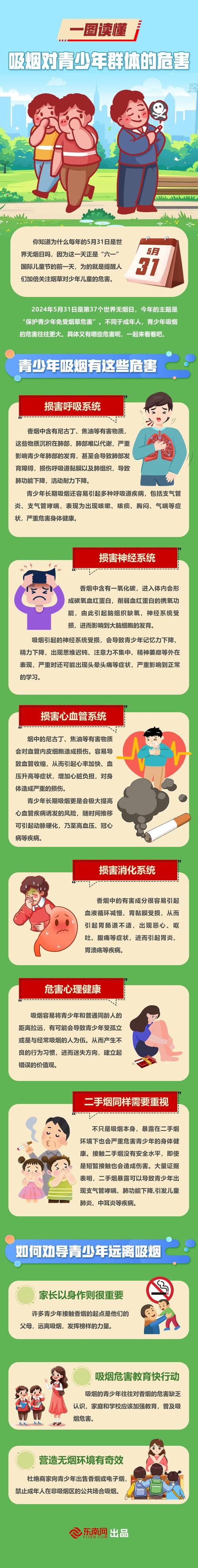 吸烟如何悄悄伤害口腔健康?