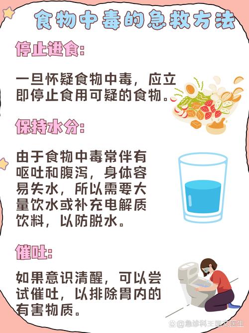 食物中毒肚子疼，如何快速缓解？