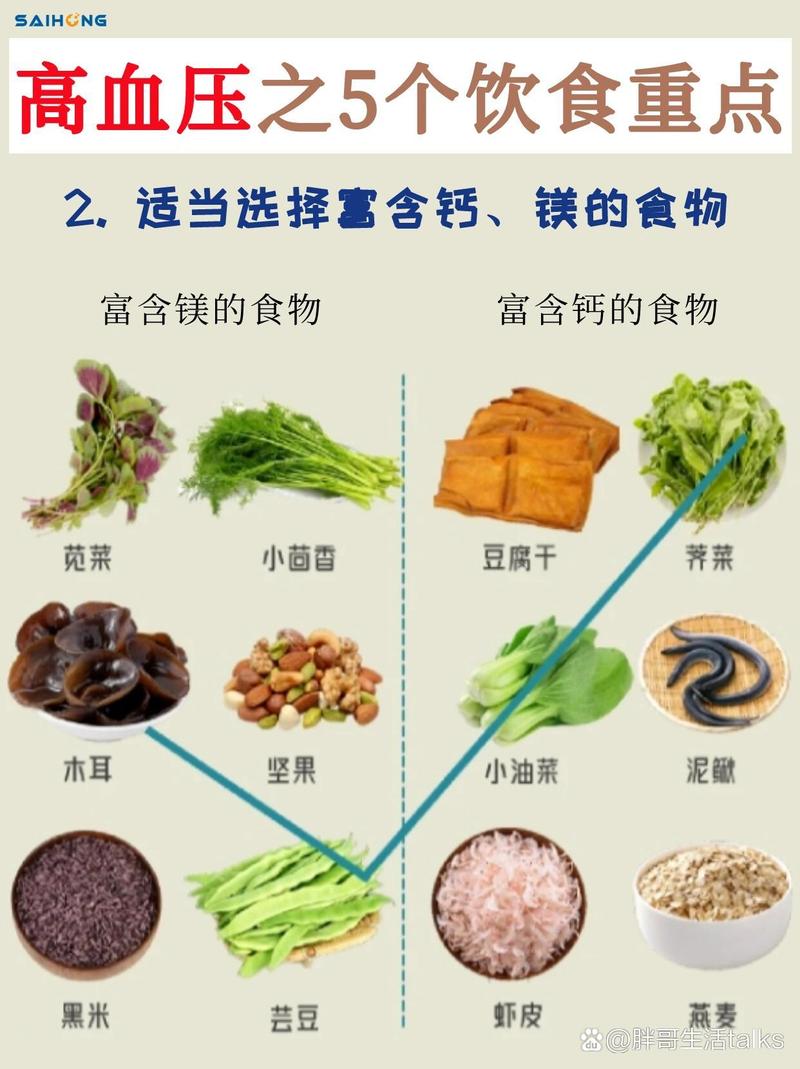 血压高适合吃什么食物?