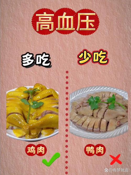 血压高适合吃什么食物?