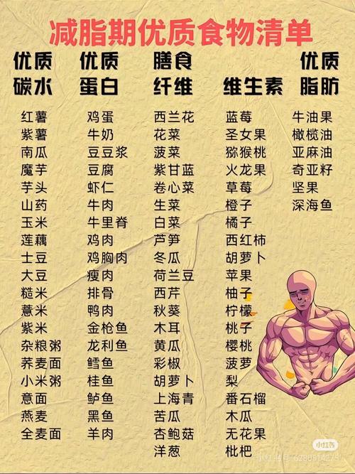 健身高蛋白食物怎么选才高效？