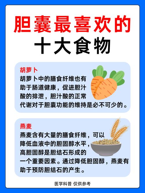 胆囊炎吃什么食物能缓解？
