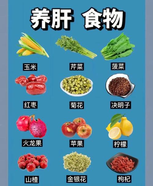 舒肝利胆食物有哪些?日常饮食怎么选?