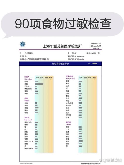 食物过敏源检测参考值如何解读?