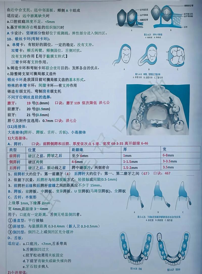 口腔修复工试题答案去哪找？