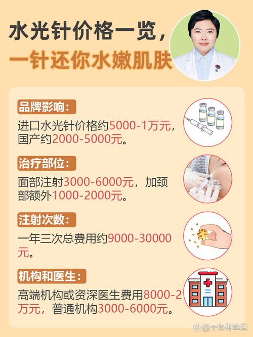 皮肤光疗费用到底要花多少钱？