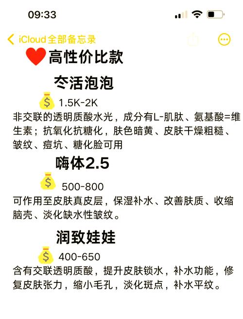 皮肤光疗费用到底要花多少钱?