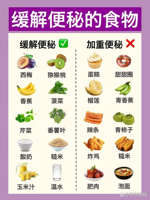 哪些食物能高效清肠通便？