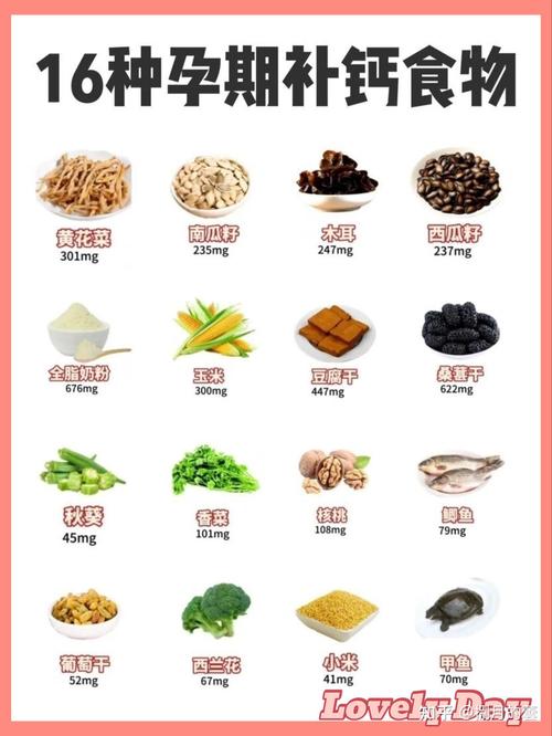 维生素D最丰富的食物是哪些?