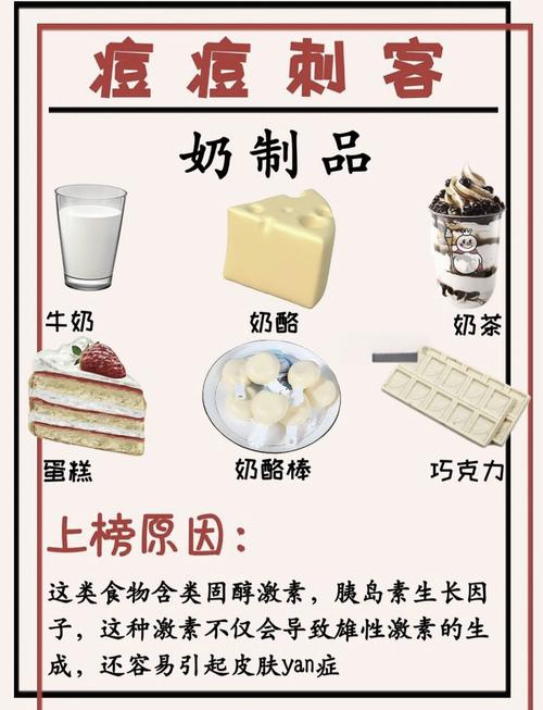 长痘后哪些食物该忌口?