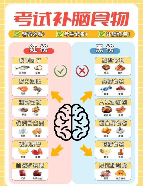 脑垂体瘤患者日常饮食该如何科学搭配？