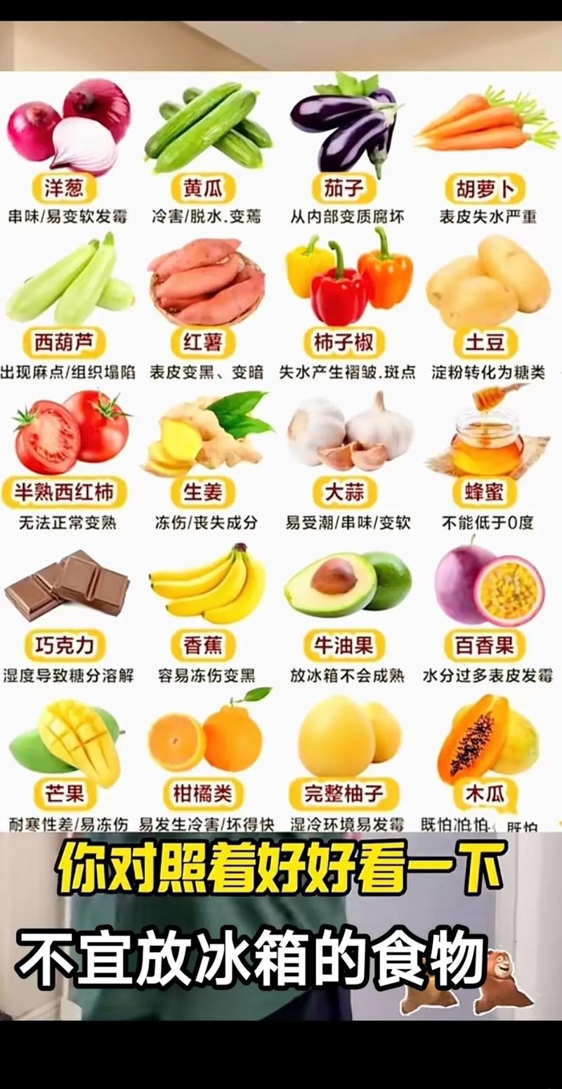 食物不冷却就放冰箱,到底有何影响?