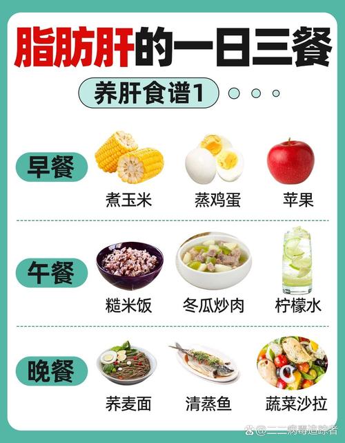 脂肪肝患者该吃哪些食物来调理？