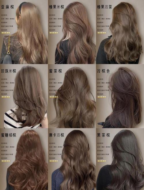 黄黑皮适合什么发色显白？