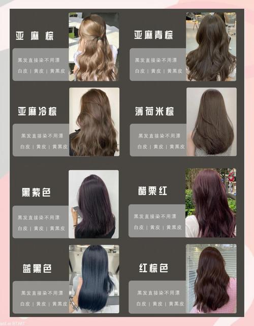 黄黑皮适合什么发色显白?