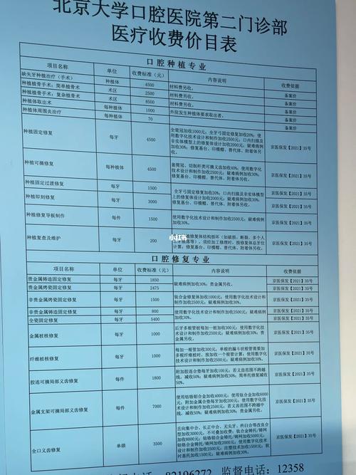 沈阳医大口腔拔牙多少钱一颗?