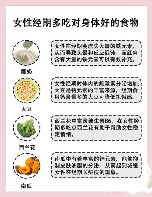 经期吃什么食物最合适?