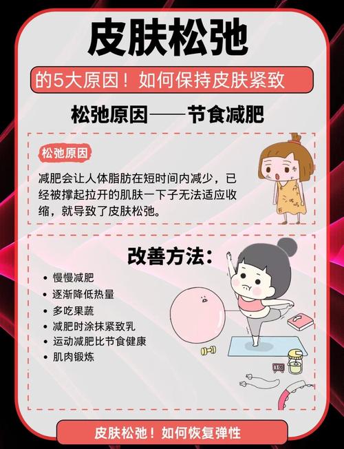 皮肤紧致有弹性，秘诀到底藏在哪里？