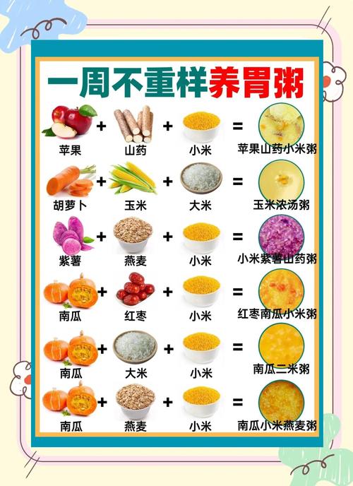 体检前一天饮食怎么选才合适？