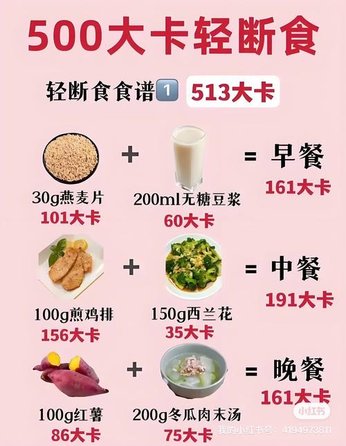 体检前一天饮食怎么选才合适?