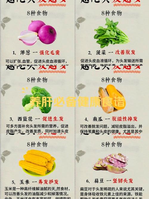 护肝养肝吃什么食物最有效？