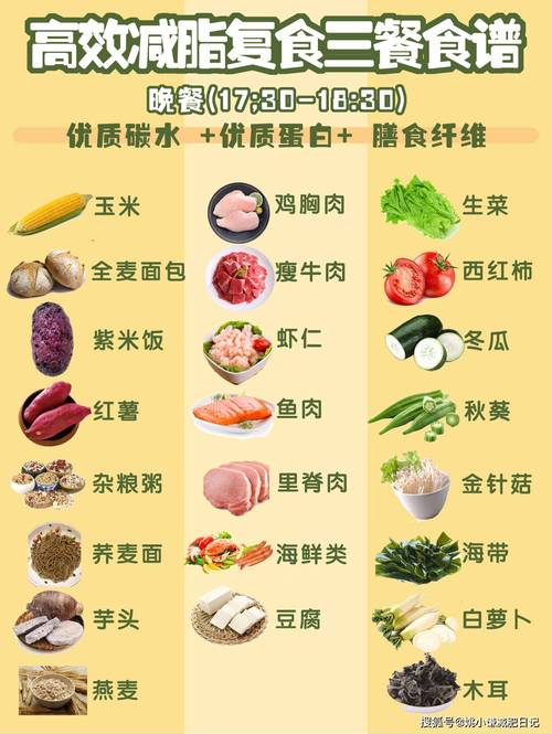 蛋白质高的食物有哪些?