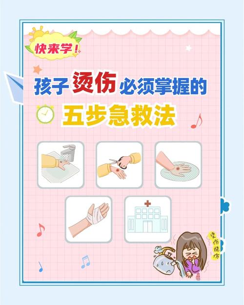 火烤伤皮肤后该如何紧急处理？