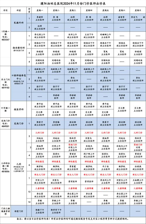 宁波口腔医院挂号几点开始？能网上预约吗？